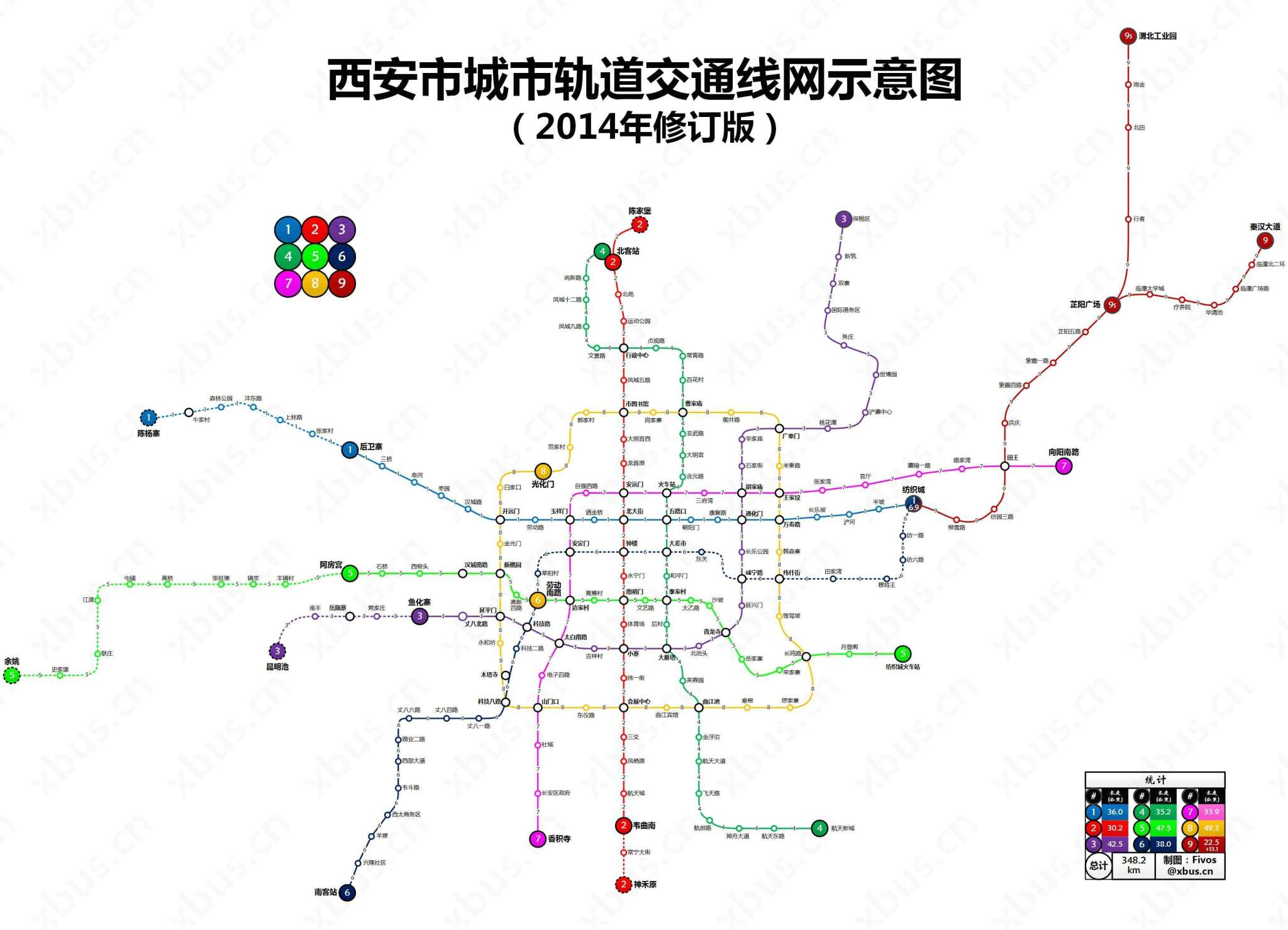 【图】西安城市轨道交通线网图(2014年修订版)